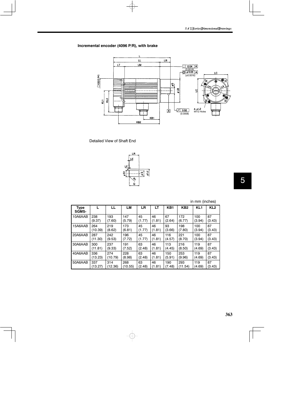 Yaskawa SGDB User Manual | Page 373 / 585