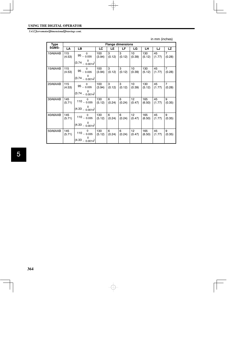 Yaskawa SGDB User Manual | Page 374 / 585