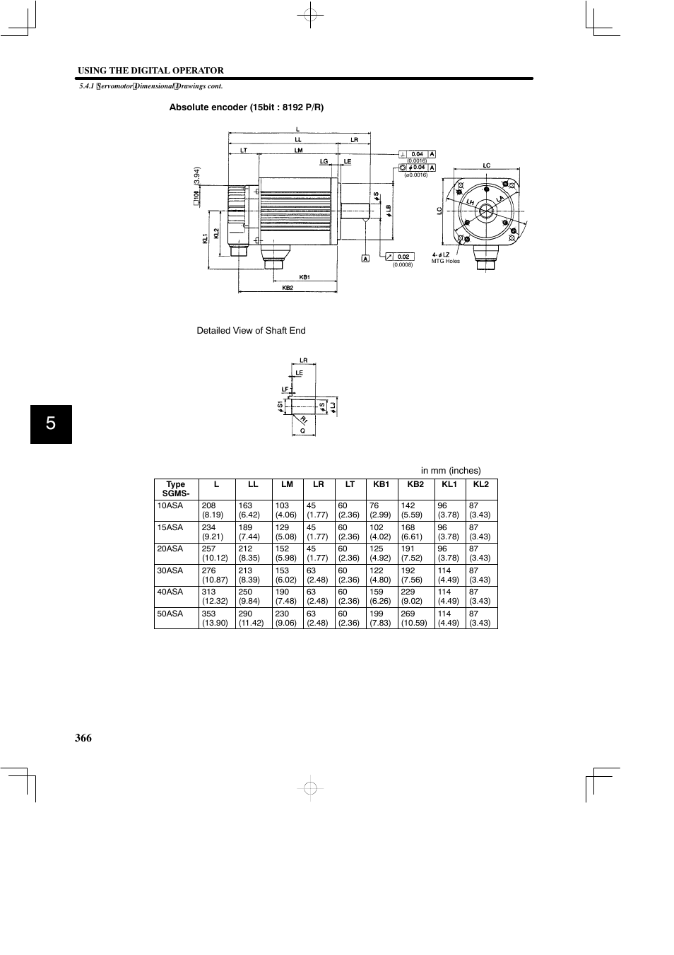 Yaskawa SGDB User Manual | Page 376 / 585