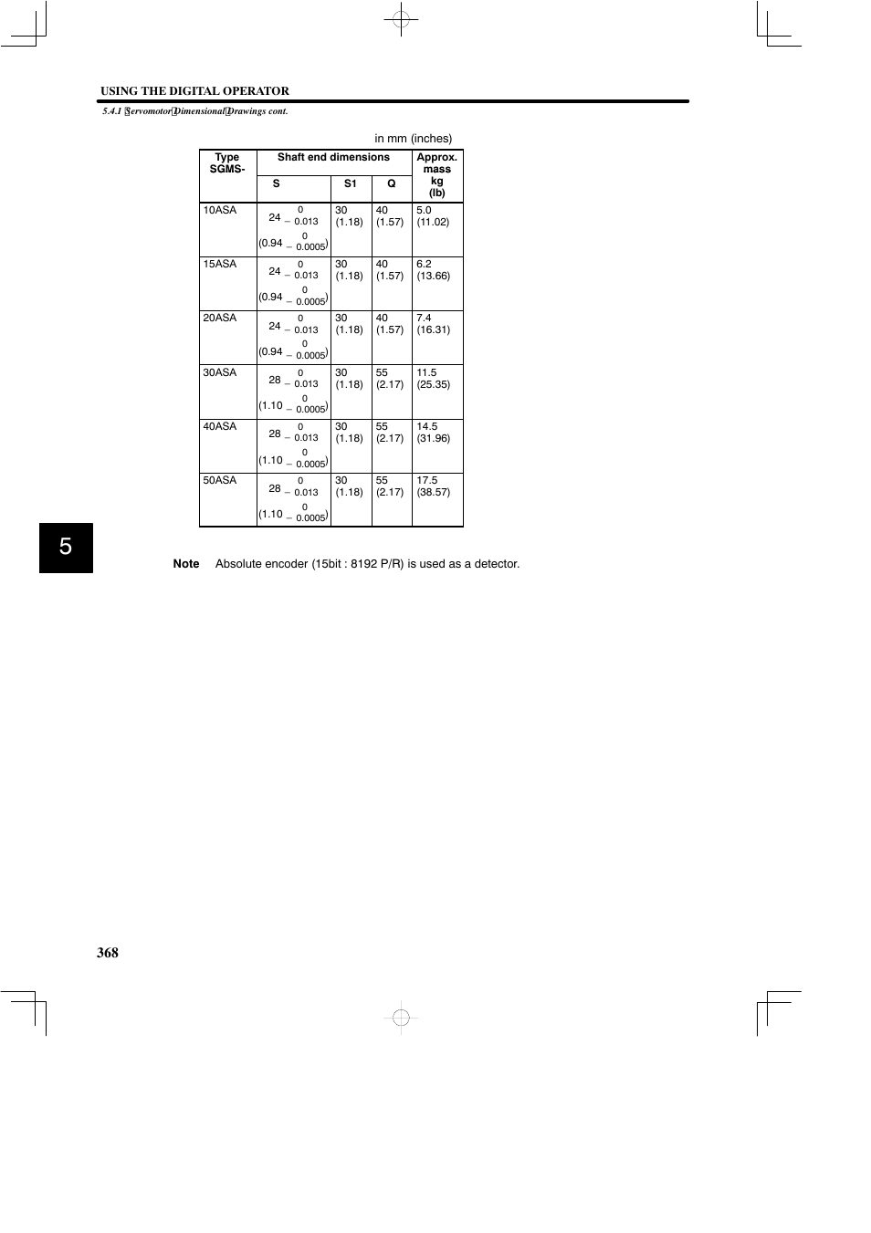 Yaskawa SGDB User Manual | Page 378 / 585