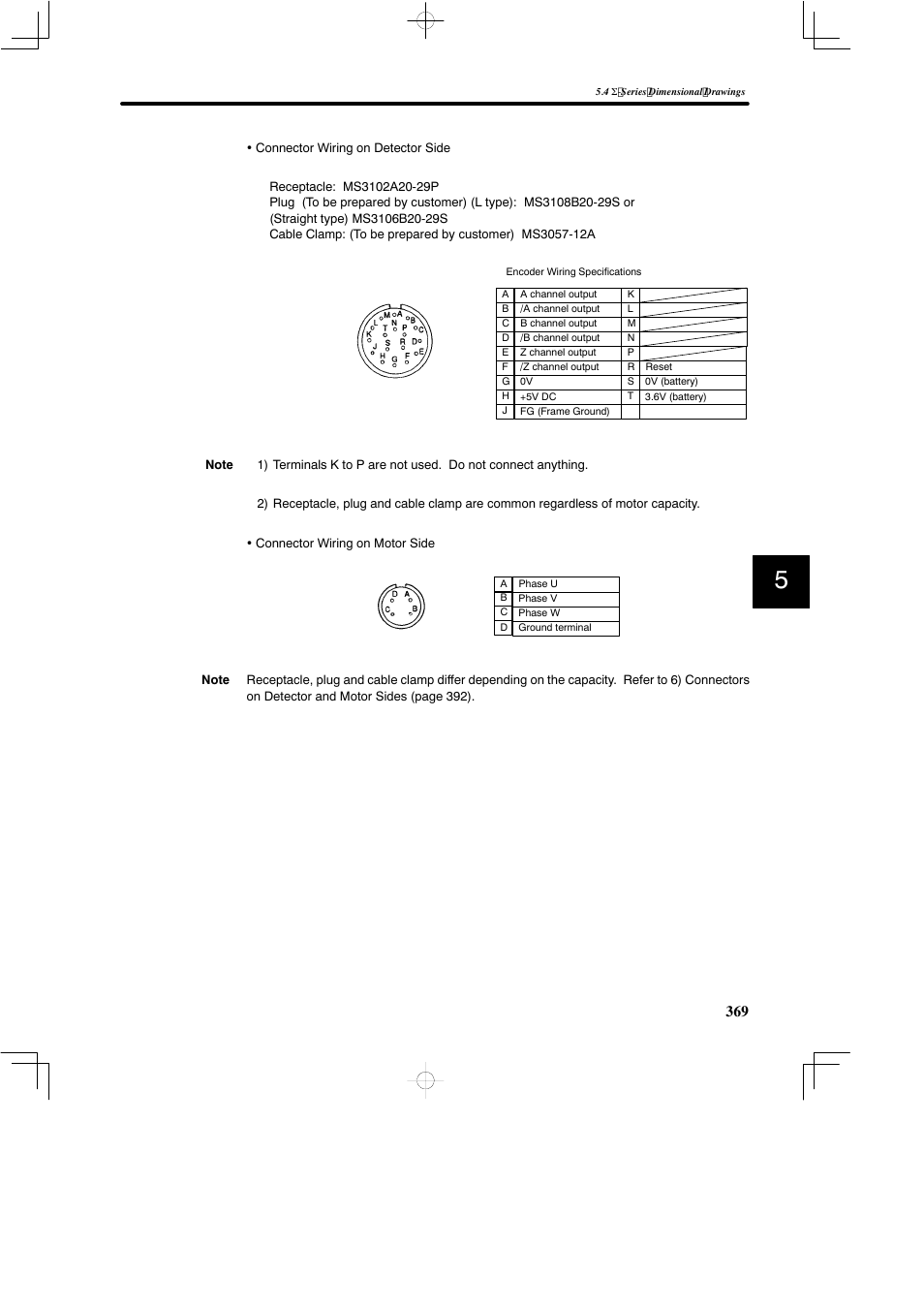 Yaskawa SGDB User Manual | Page 379 / 585