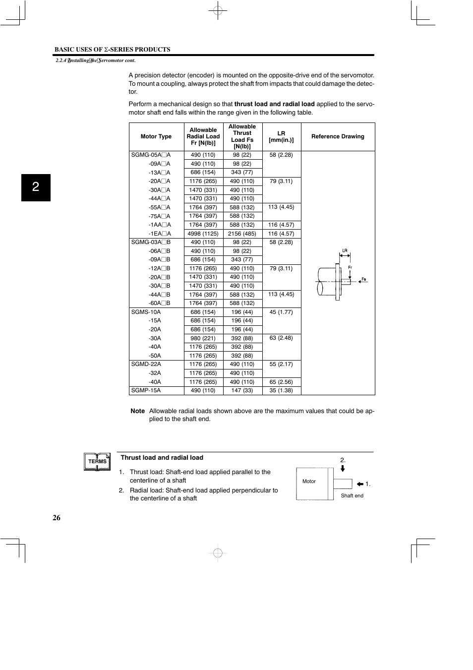 Yaskawa SGDB User Manual | Page 38 / 585