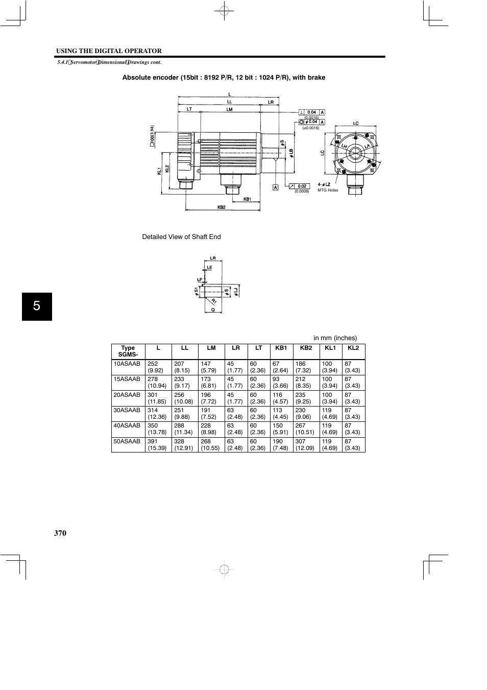 Yaskawa SGDB User Manual | Page 380 / 585