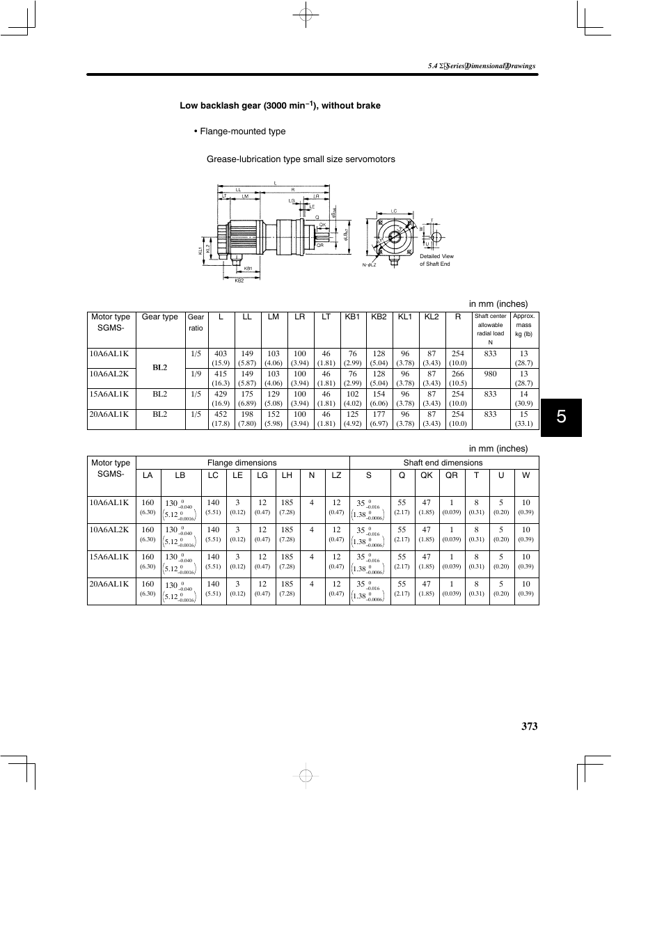 Yaskawa SGDB User Manual | Page 383 / 585