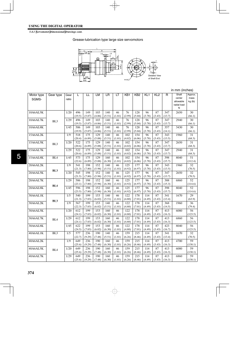 Yaskawa SGDB User Manual | Page 384 / 585