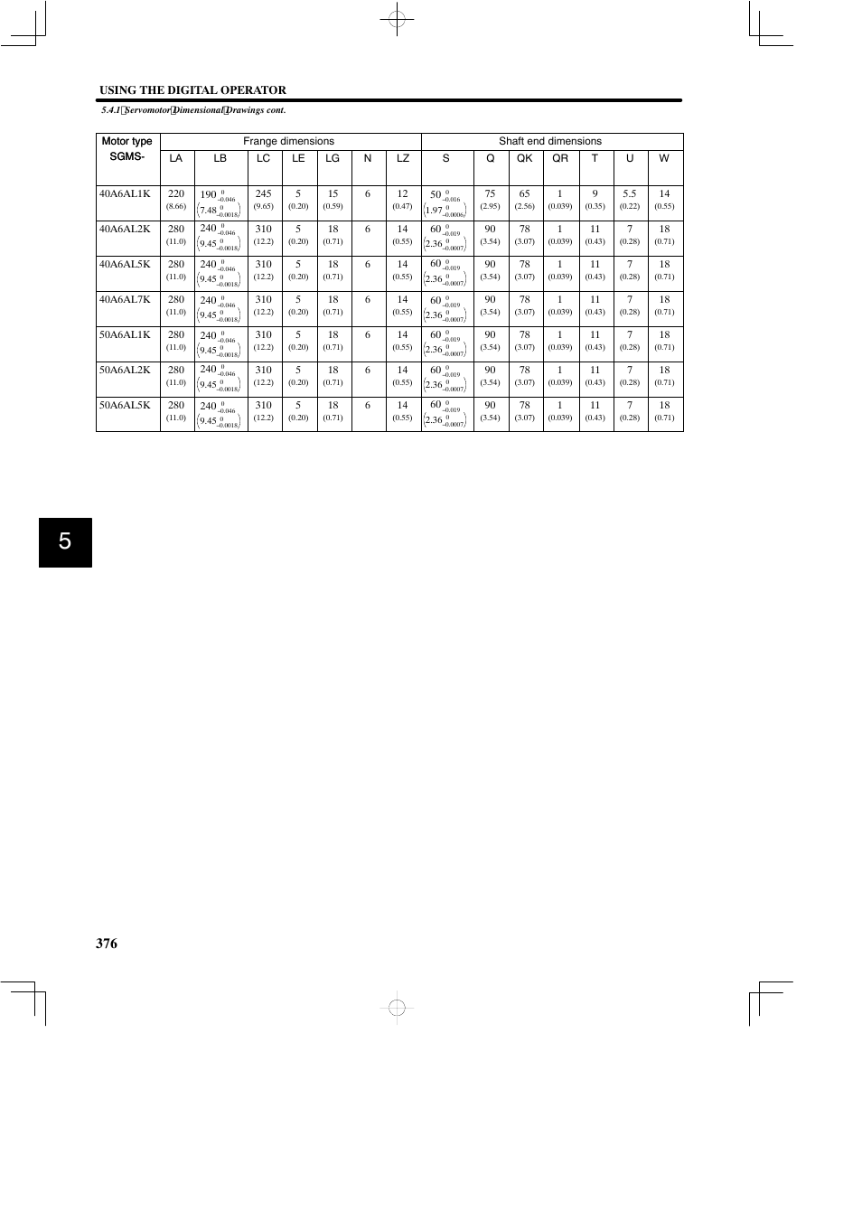 Yaskawa SGDB User Manual | Page 386 / 585