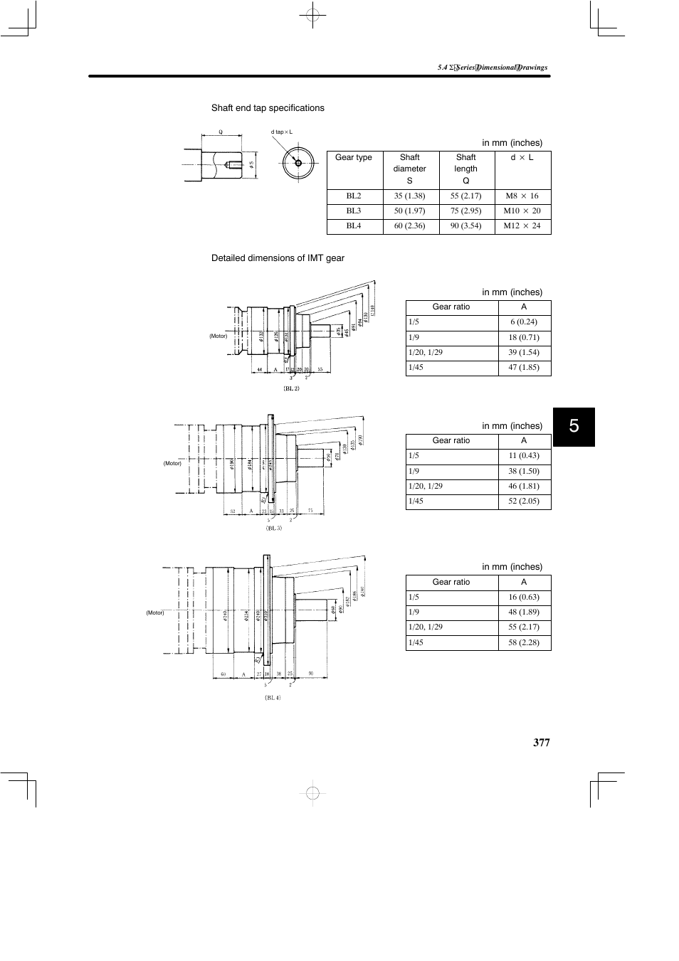 Yaskawa SGDB User Manual | Page 387 / 585