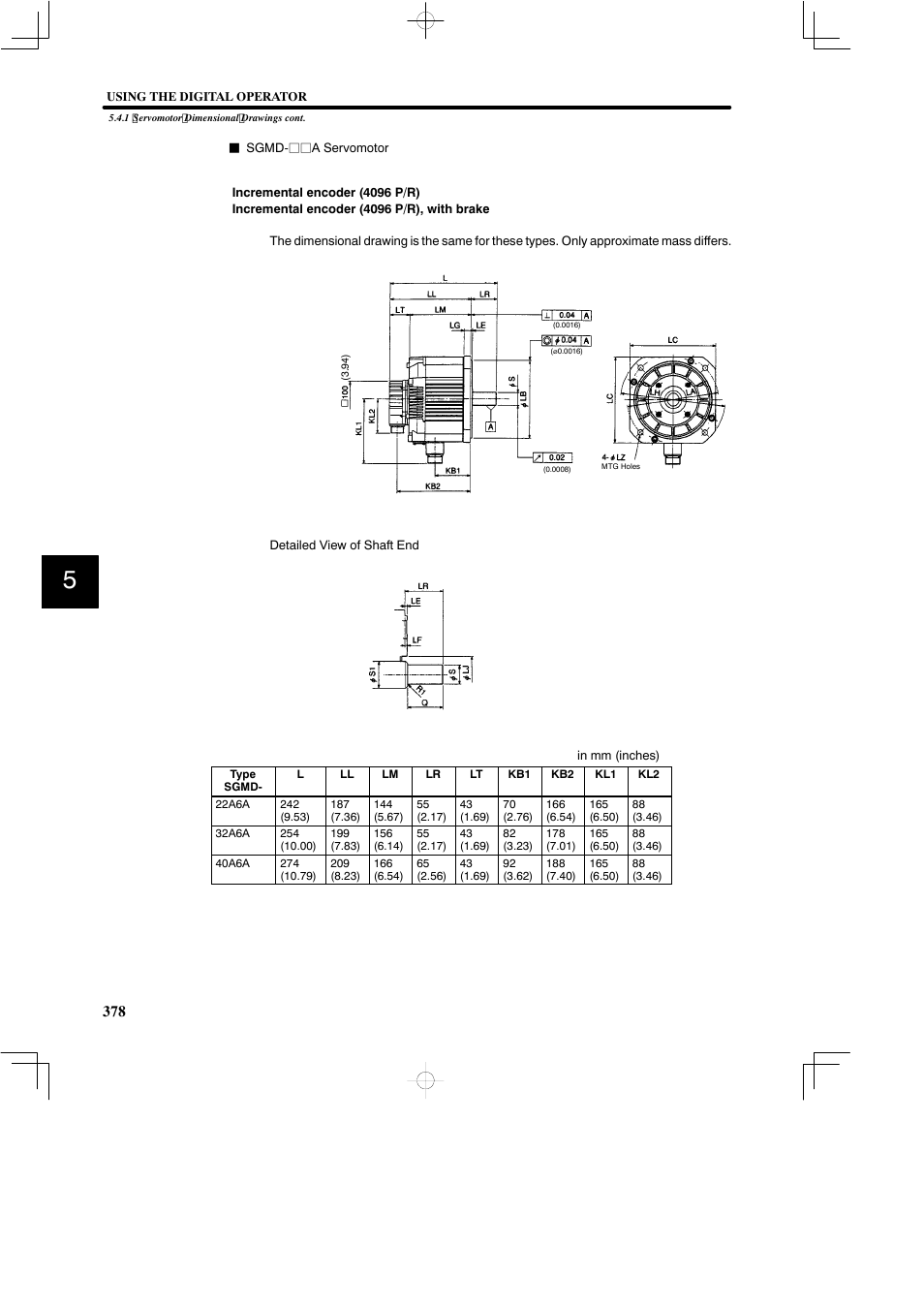 Yaskawa SGDB User Manual | Page 388 / 585