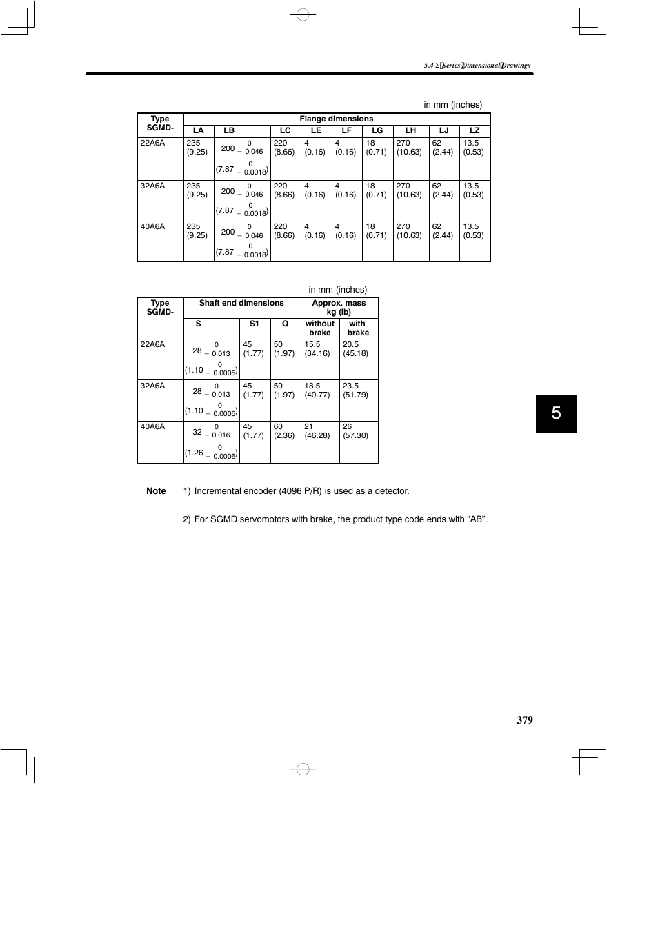 Yaskawa SGDB User Manual | Page 389 / 585