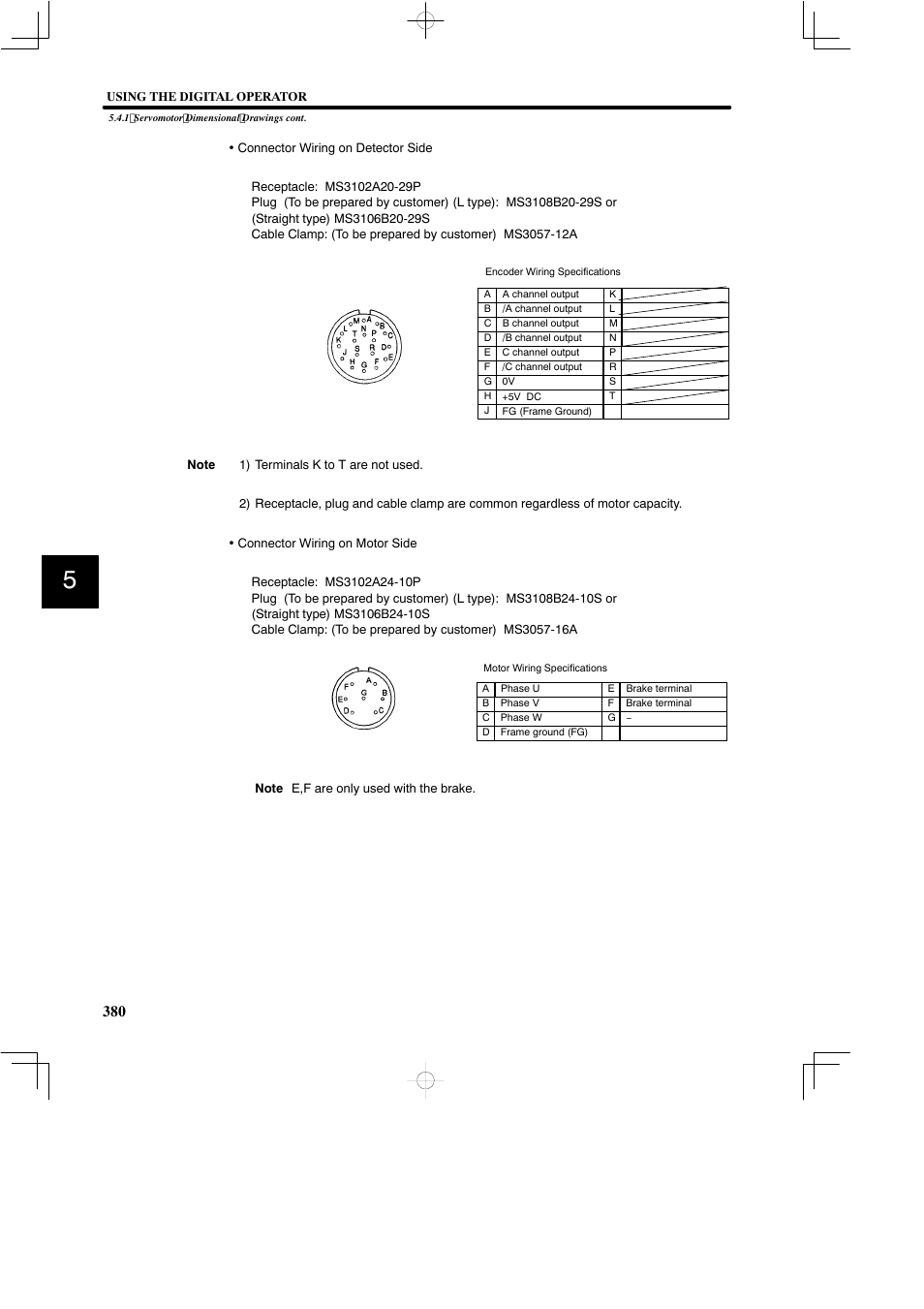 Yaskawa SGDB User Manual | Page 390 / 585
