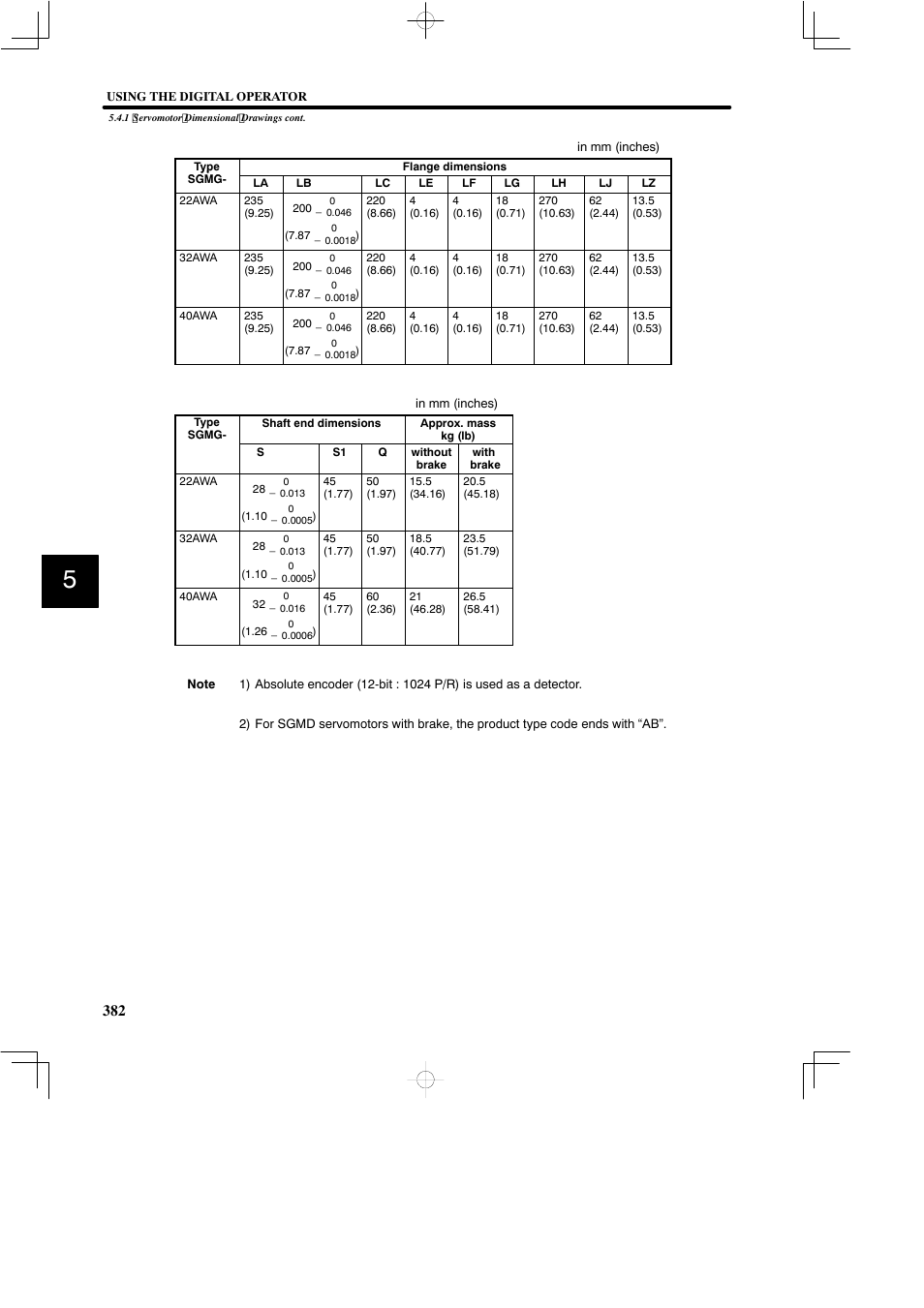 Yaskawa SGDB User Manual | Page 392 / 585