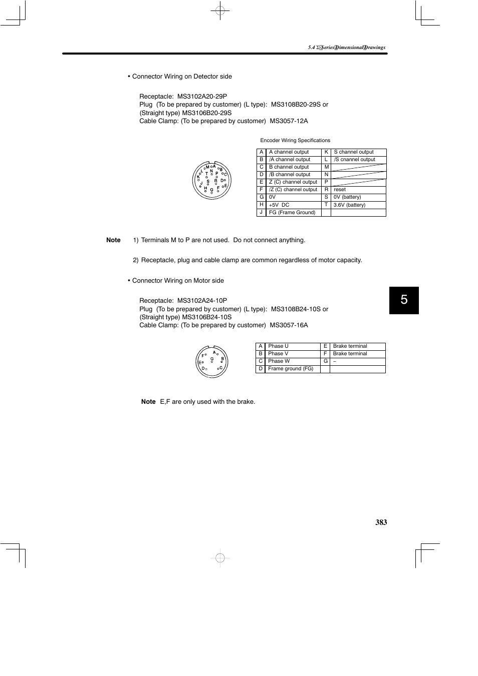 Yaskawa SGDB User Manual | Page 393 / 585