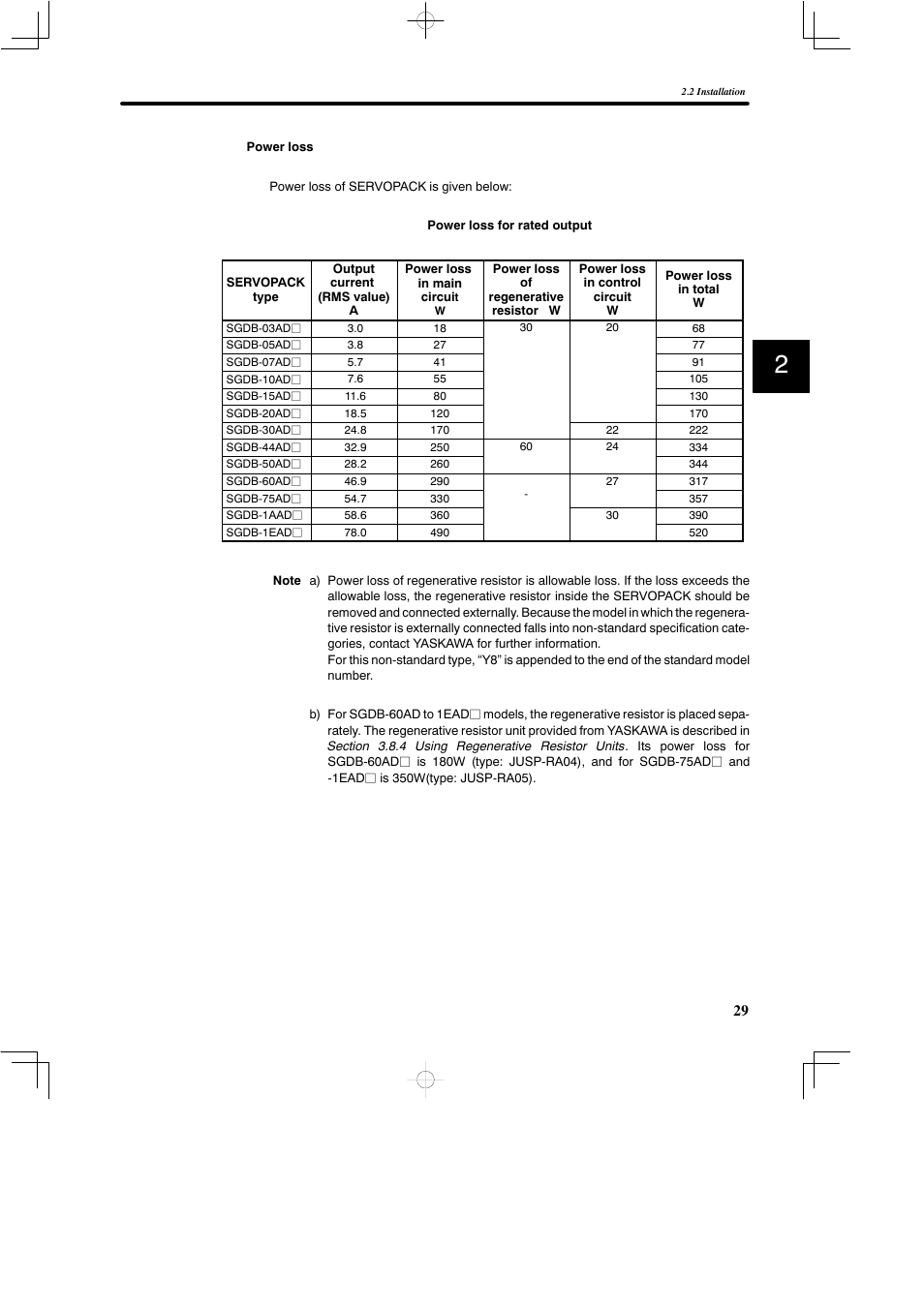 Yaskawa SGDB User Manual | Page 41 / 585
