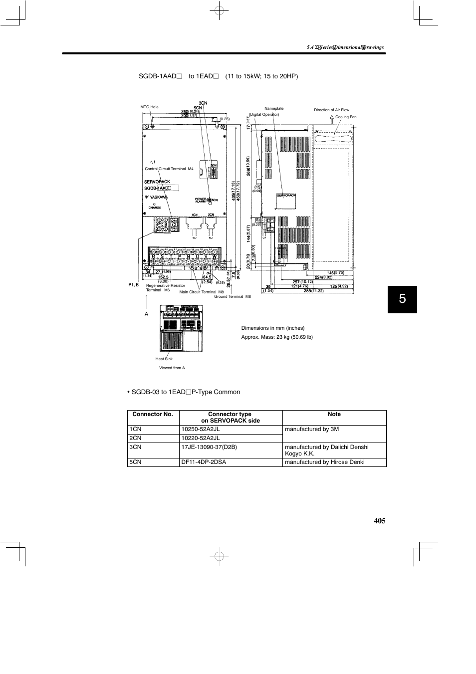 Yaskawa SGDB User Manual | Page 415 / 585