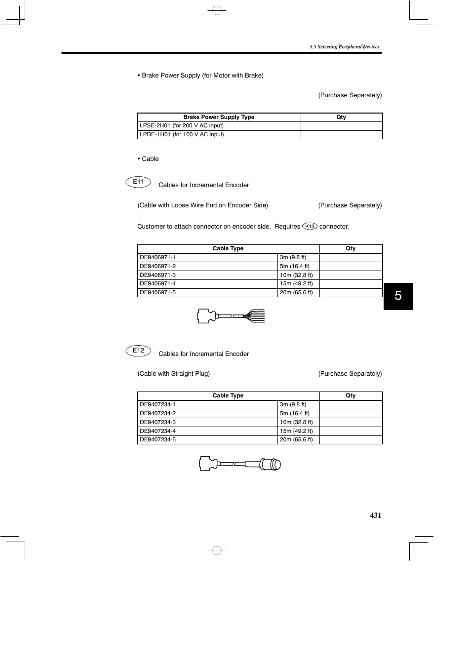 Yaskawa SGDB User Manual | Page 441 / 585