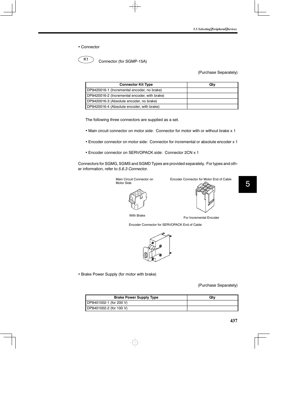 Yaskawa SGDB User Manual | Page 447 / 585