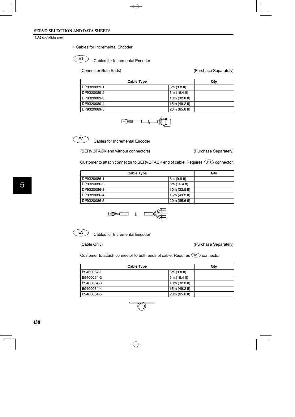 Yaskawa SGDB User Manual | Page 448 / 585