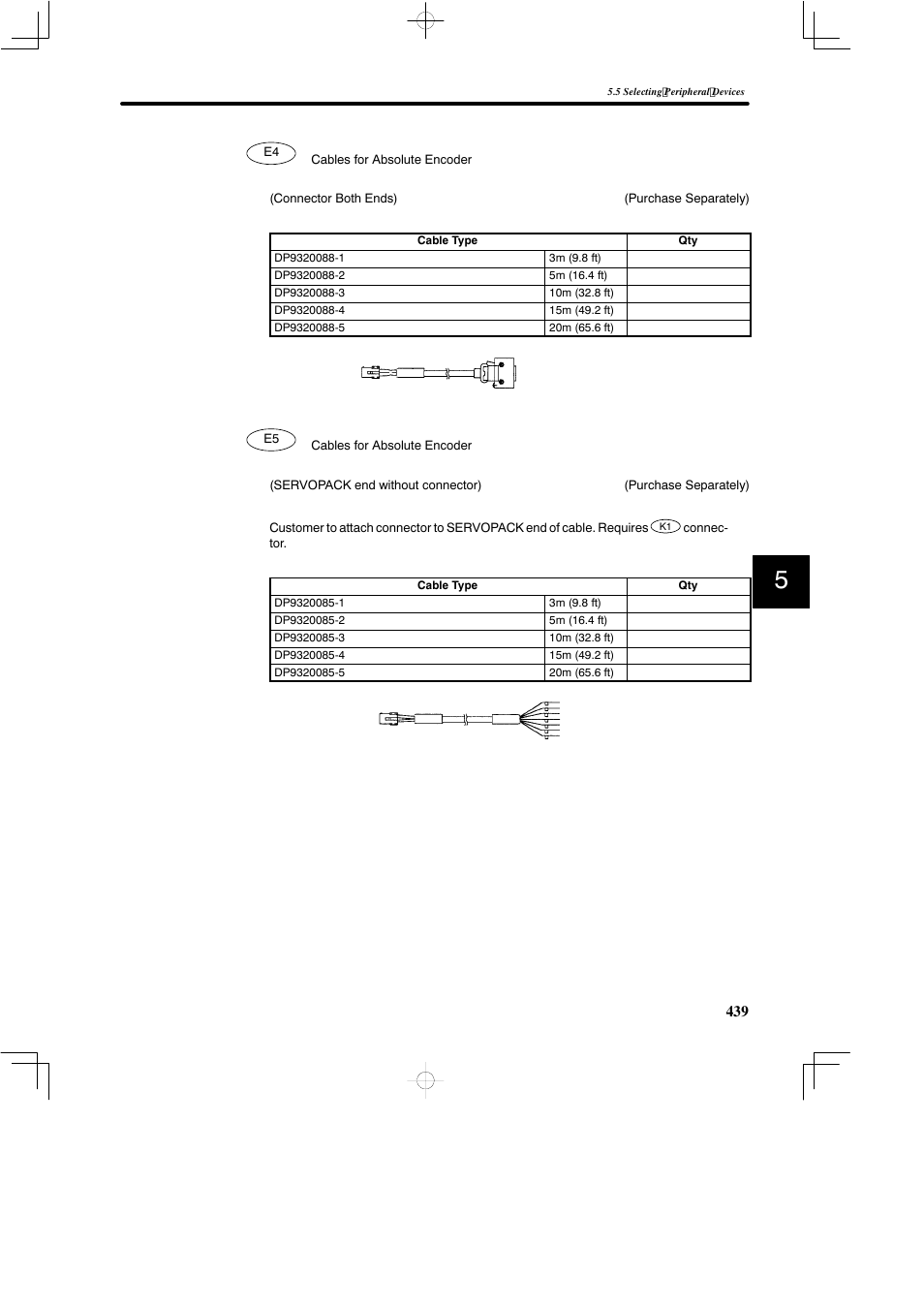 Yaskawa SGDB User Manual | Page 449 / 585
