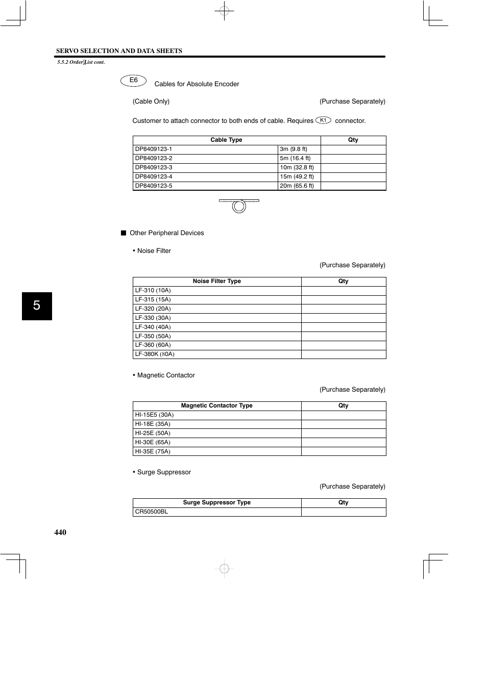 Yaskawa SGDB User Manual | Page 450 / 585