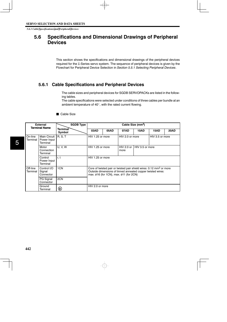 1 cable specifications and peripheral devices | Yaskawa SGDB User Manual | Page 452 / 585