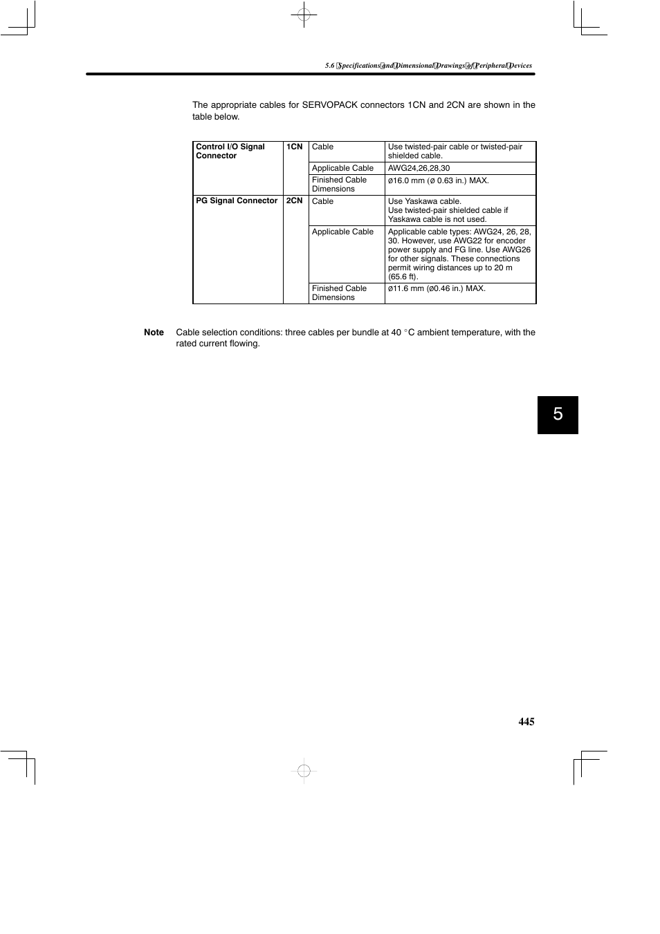 Yaskawa SGDB User Manual | Page 455 / 585