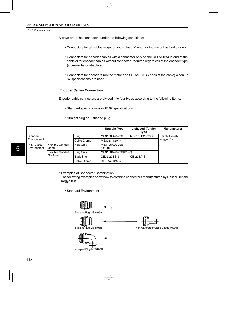 Yaskawa SGDB User Manual | Page 458 / 585