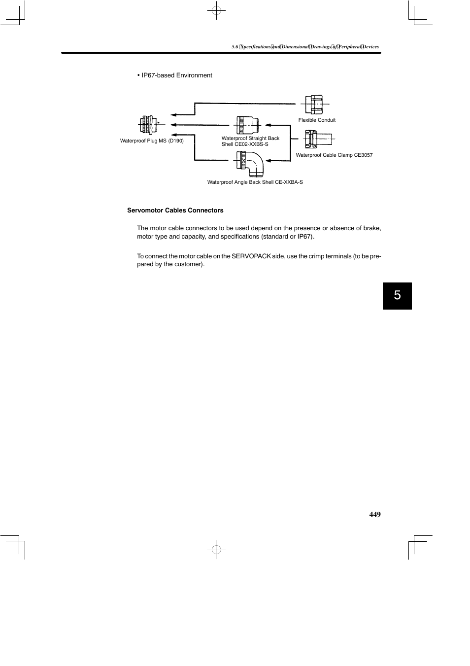 Yaskawa SGDB User Manual | Page 459 / 585