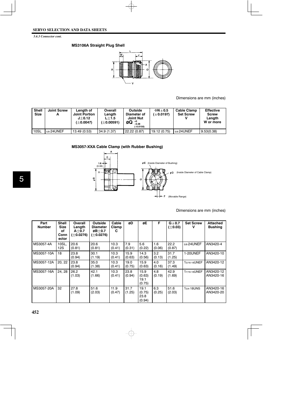 Yaskawa SGDB User Manual | Page 462 / 585