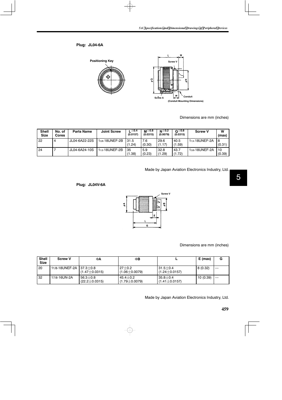 Yaskawa SGDB User Manual | Page 469 / 585