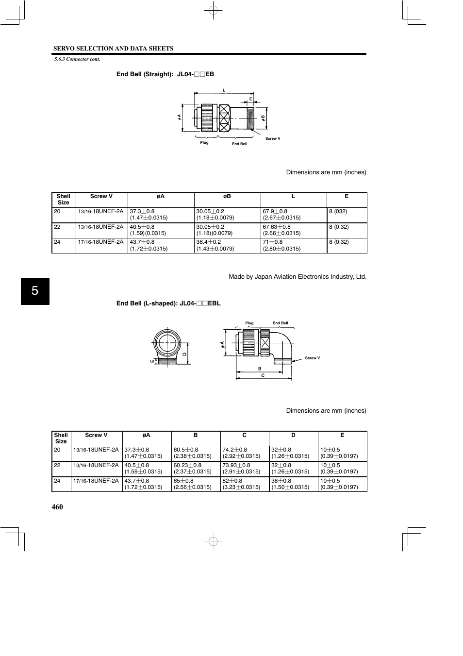 Yaskawa SGDB User Manual | Page 470 / 585