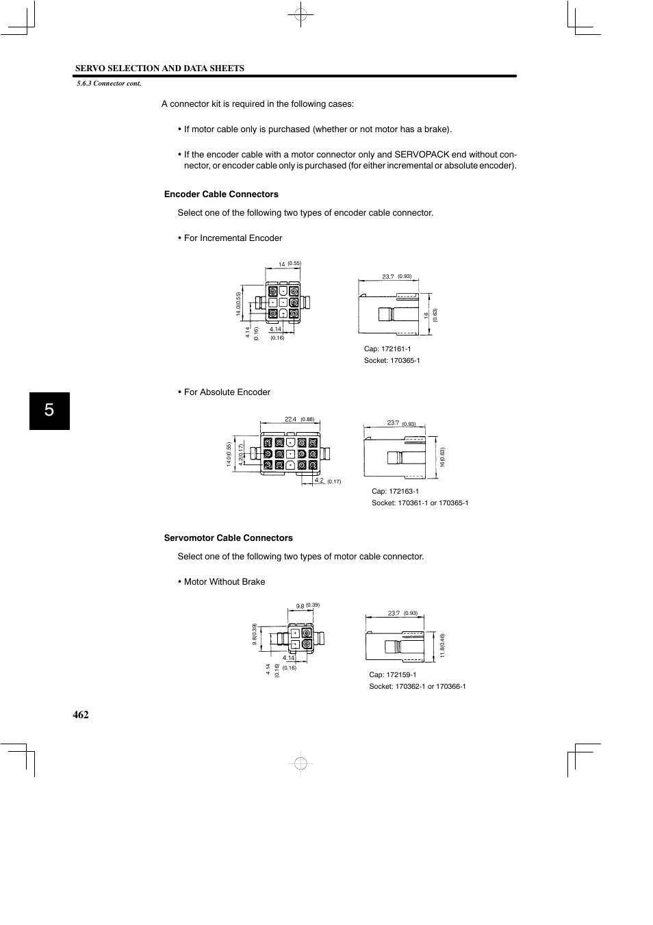 Yaskawa SGDB User Manual | Page 472 / 585