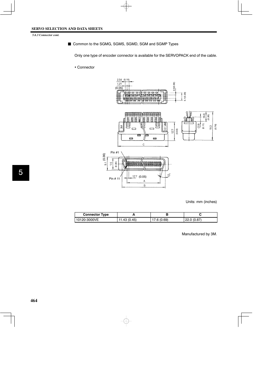 Yaskawa SGDB User Manual | Page 474 / 585