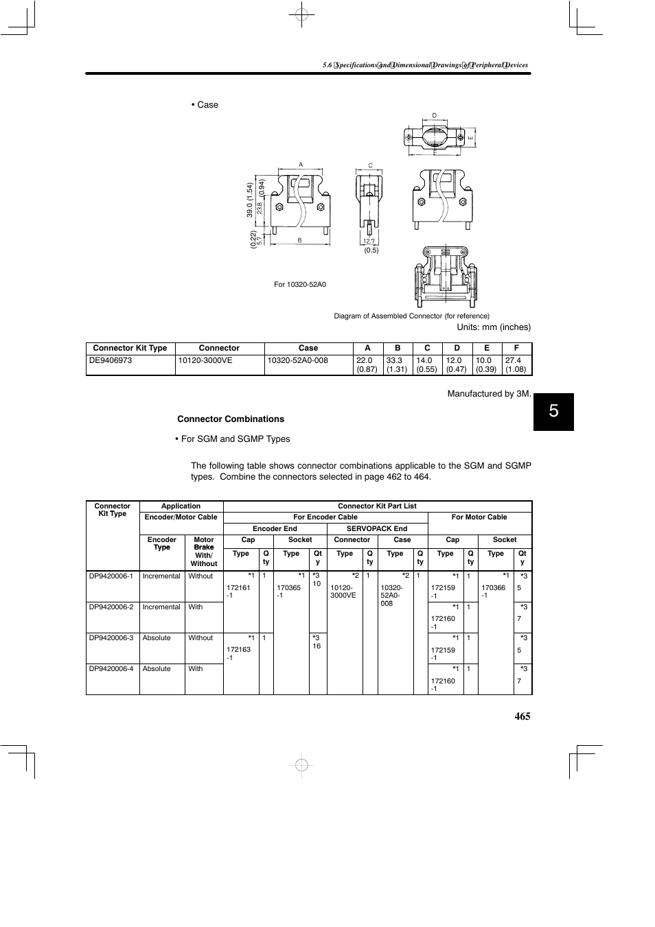 Yaskawa SGDB User Manual | Page 475 / 585