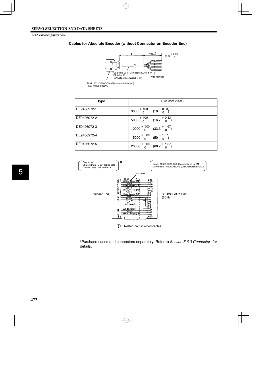 Yaskawa SGDB User Manual | Page 482 / 585