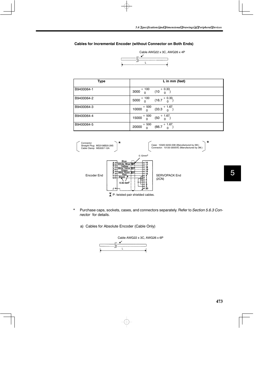 Yaskawa SGDB User Manual | Page 483 / 585