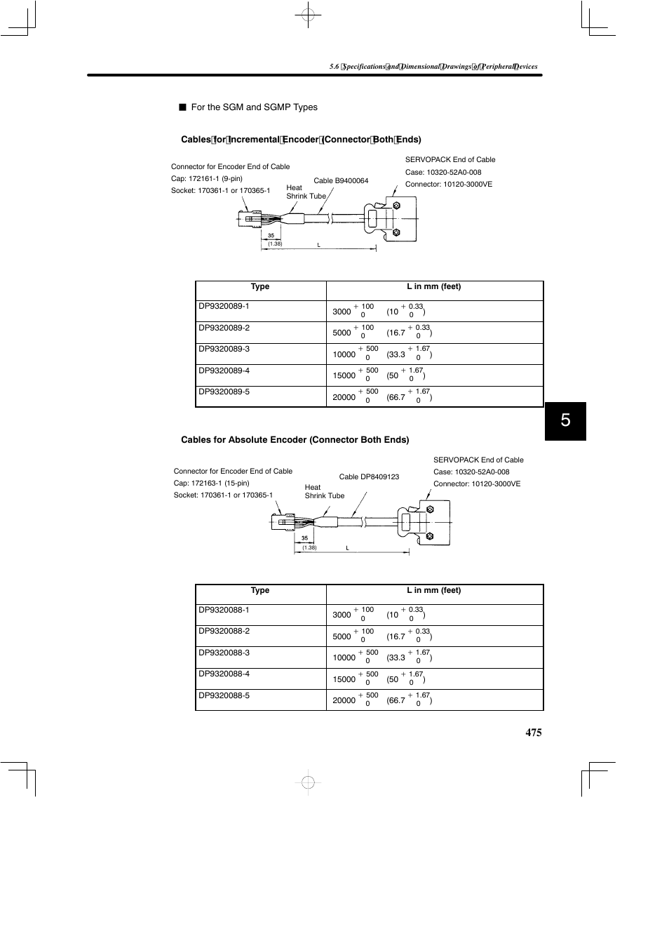Yaskawa SGDB User Manual | Page 485 / 585