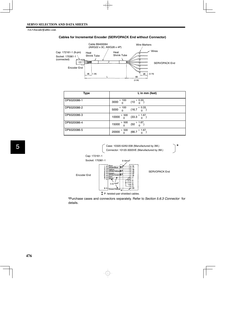 Yaskawa SGDB User Manual | Page 486 / 585