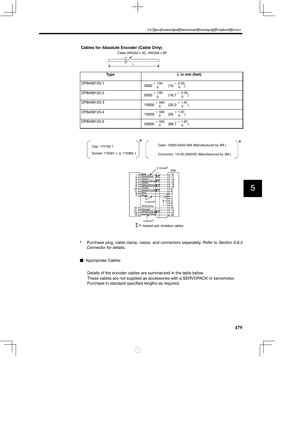 Yaskawa SGDB User Manual | Page 489 / 585
