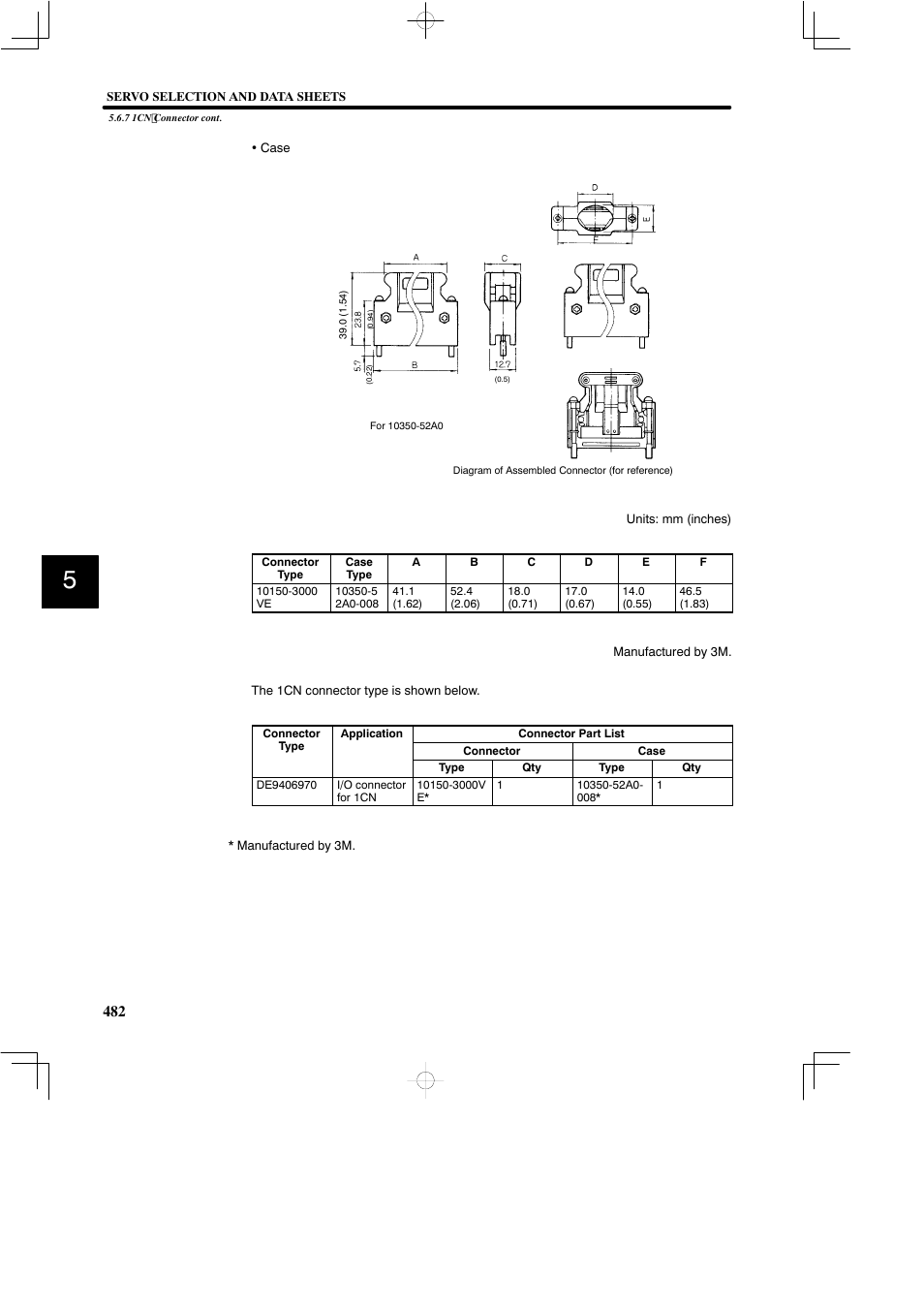 Yaskawa SGDB User Manual | Page 492 / 585