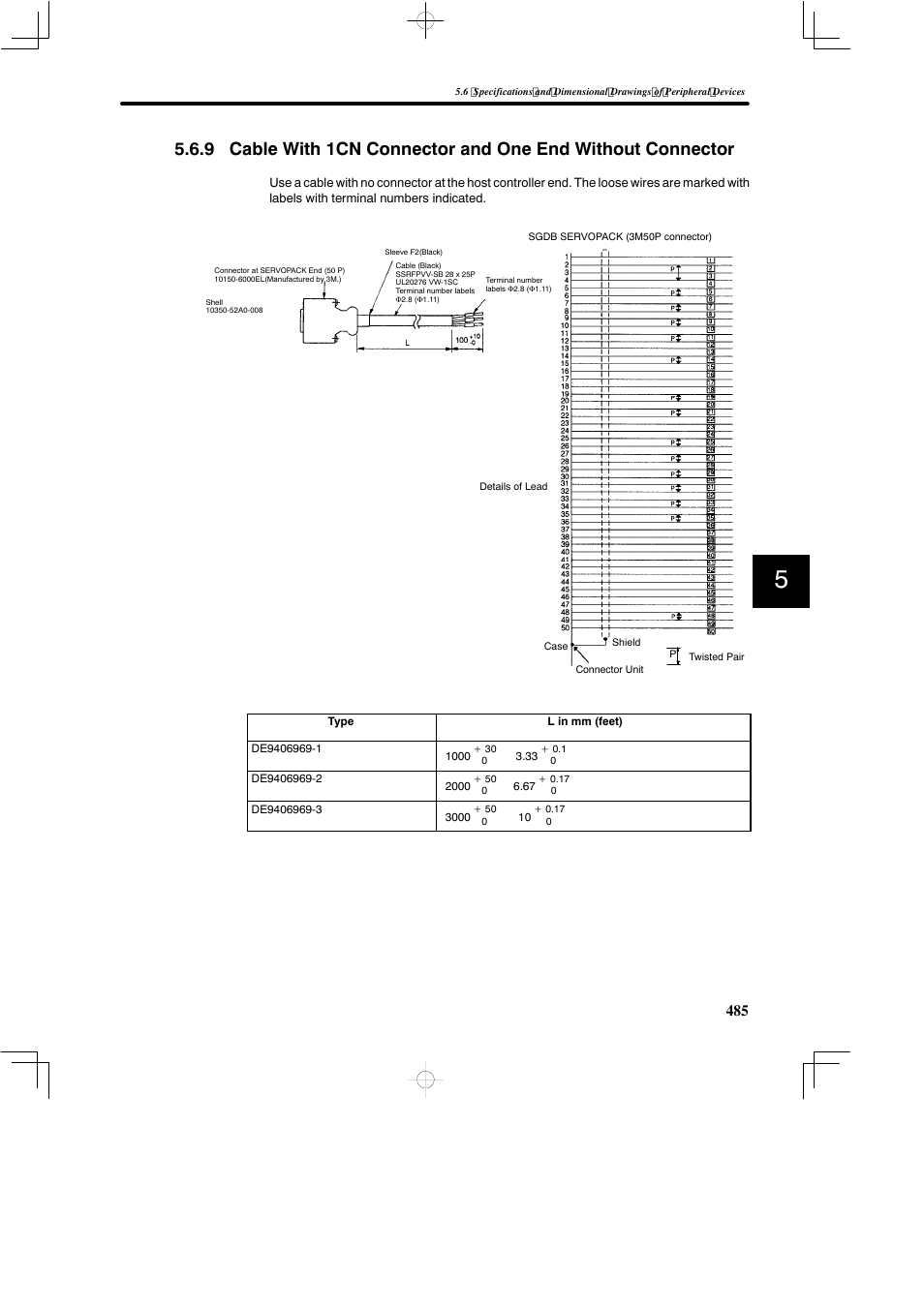 Yaskawa SGDB User Manual | Page 495 / 585