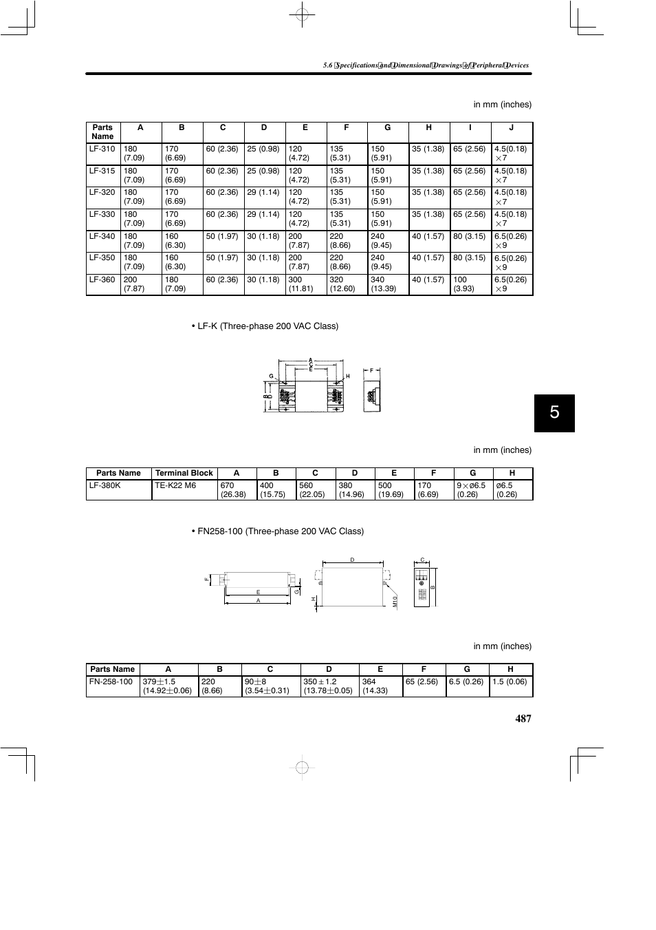 Yaskawa SGDB User Manual | Page 497 / 585
