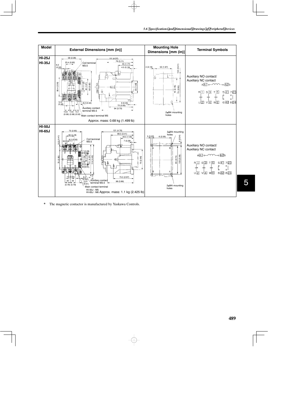 Hi-50j hi-65j | Yaskawa SGDB User Manual | Page 499 / 585