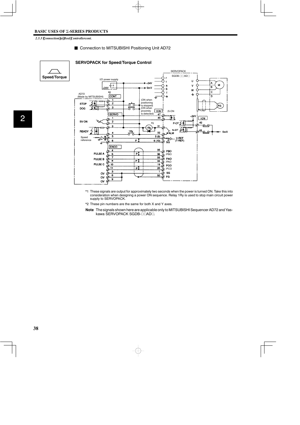 Basic uses of σ -series products | Yaskawa SGDB User Manual | Page 50 / 585