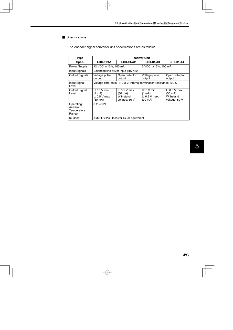 Yaskawa SGDB User Manual | Page 503 / 585