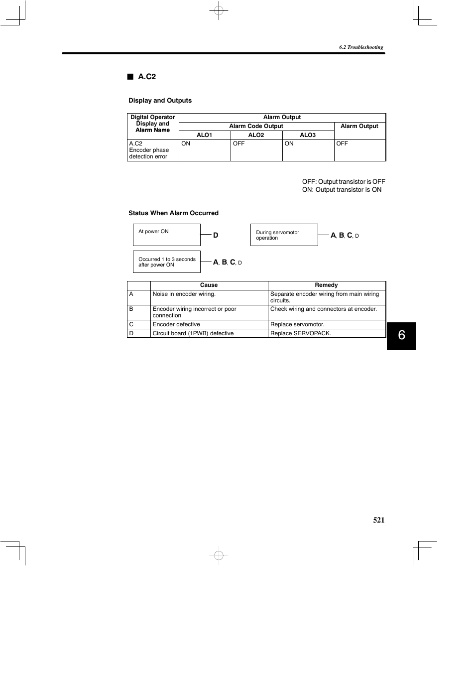Yaskawa SGDB User Manual | Page 530 / 585