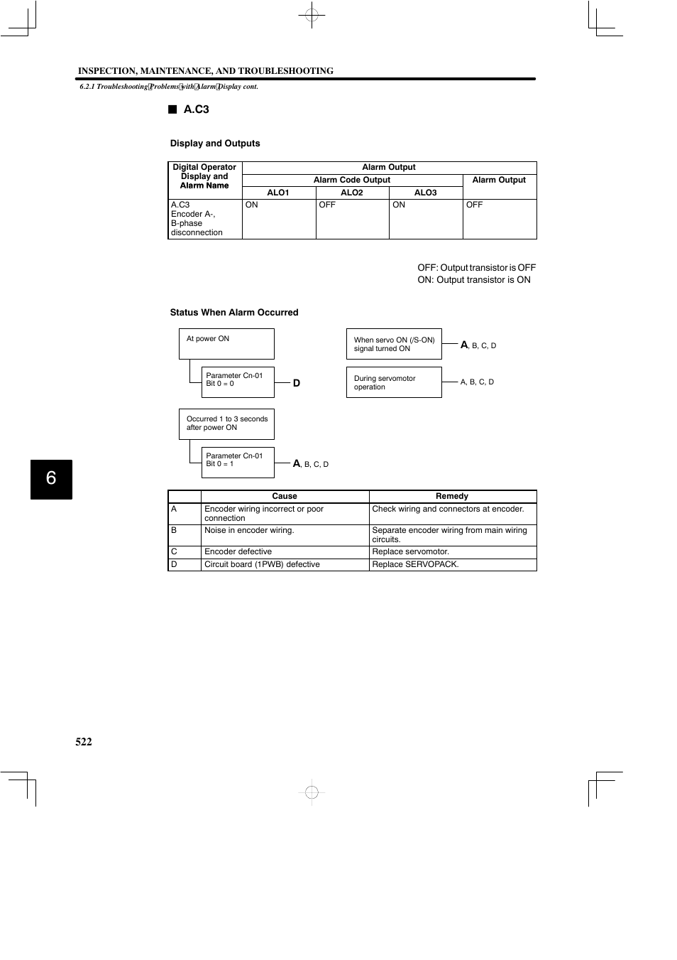 522 j a.c3 | Yaskawa SGDB User Manual | Page 531 / 585
