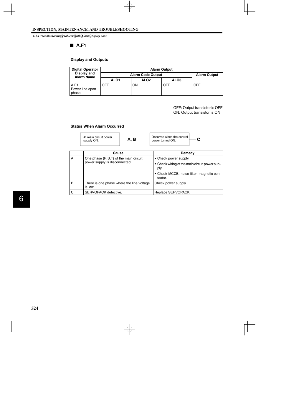 Yaskawa SGDB User Manual | Page 533 / 585