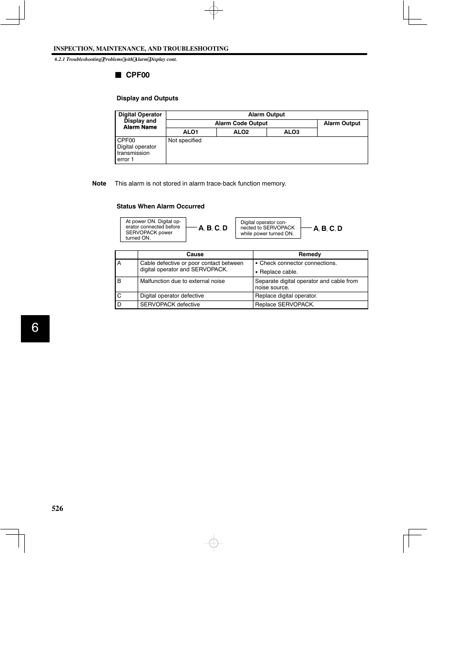 Yaskawa SGDB User Manual | Page 535 / 585