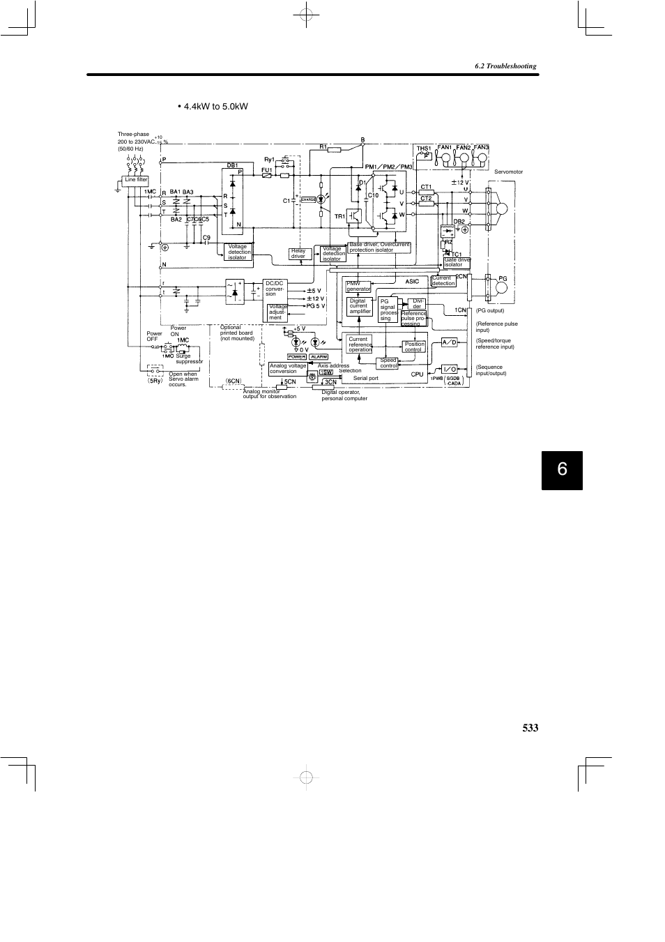 4kw to 5.0kw | Yaskawa SGDB User Manual | Page 542 / 585