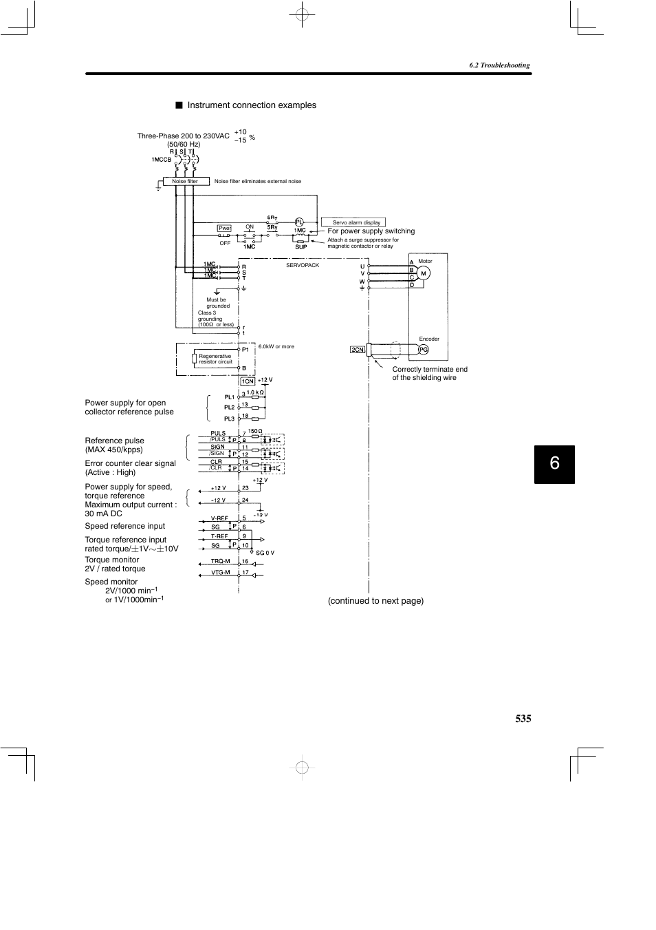 Jinstrument connection examples, Continued to next page) | Yaskawa SGDB User Manual | Page 544 / 585